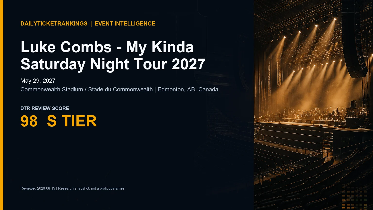 DTR event intelligence card for Luke Combs - My Kinda Saturday Night Tour 2027 at Commonwealth Stadium / Stade du Commonwealth on May 29, 2027