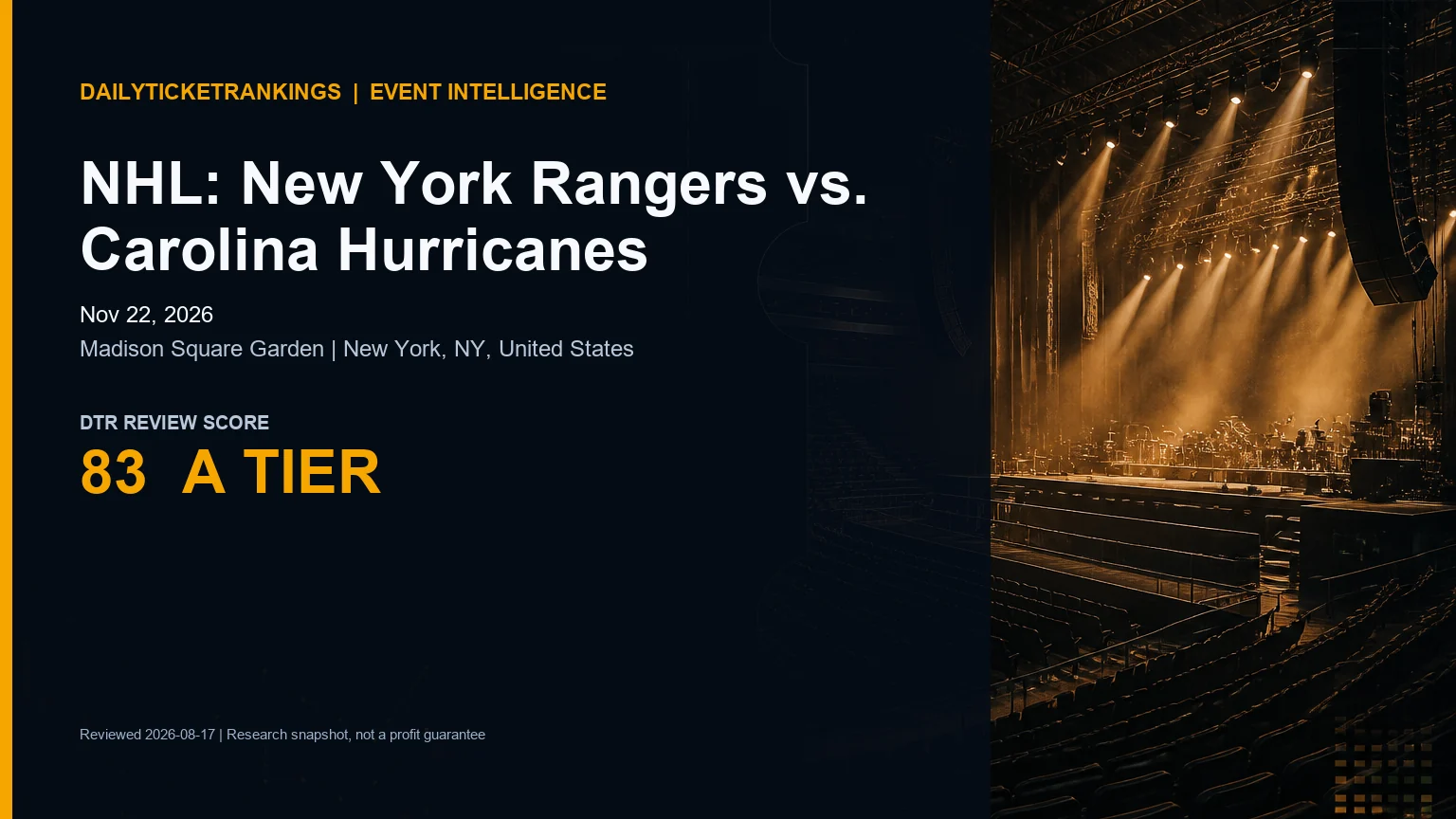 DTR event intelligence card for NHL: New York Rangers vs. Carolina Hurricanes at Madison Square Garden on Nov 22, 2026