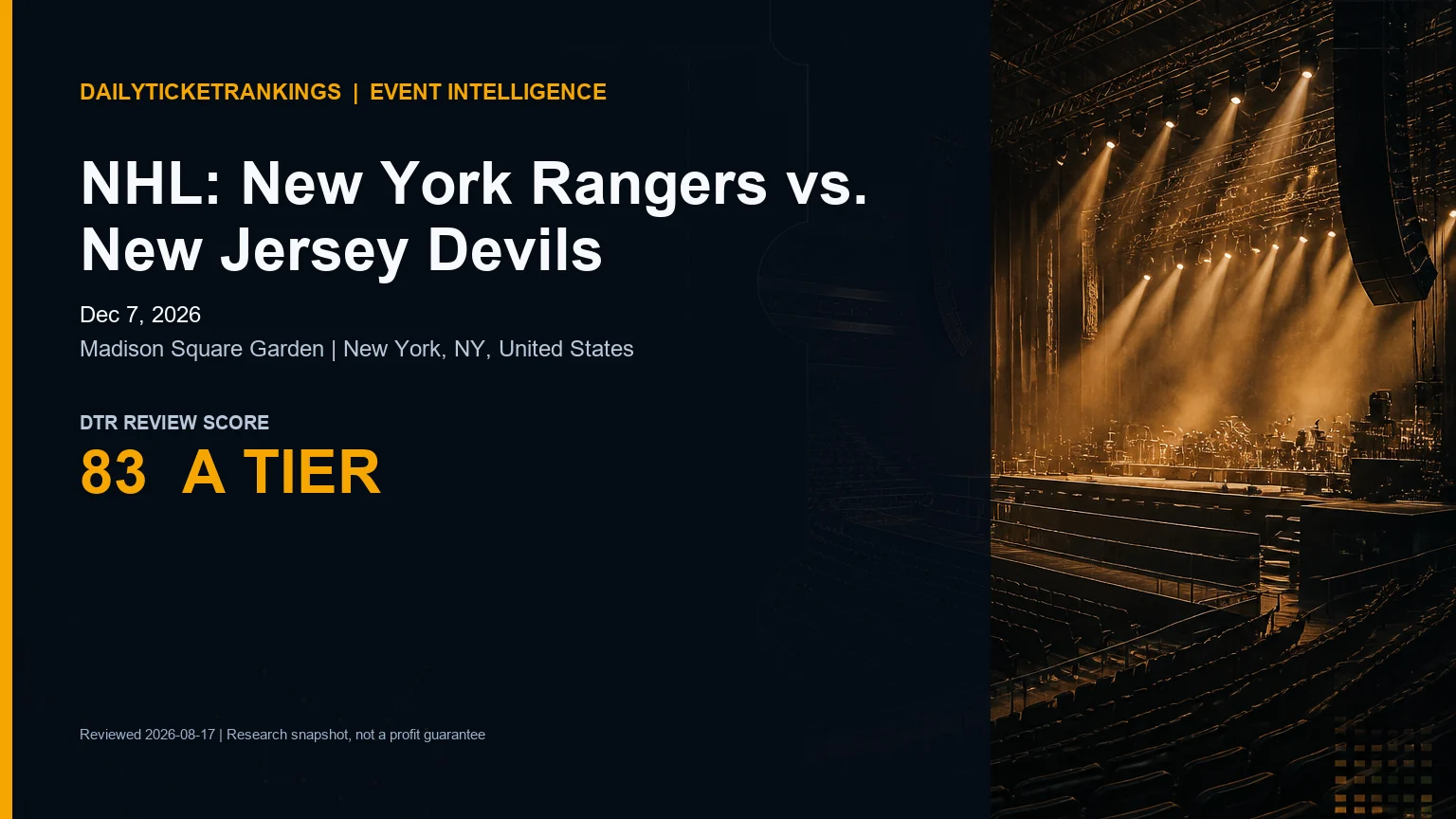 DTR event intelligence card for NHL: New York Rangers vs. New Jersey Devils at Madison Square Garden on Dec 7, 2026