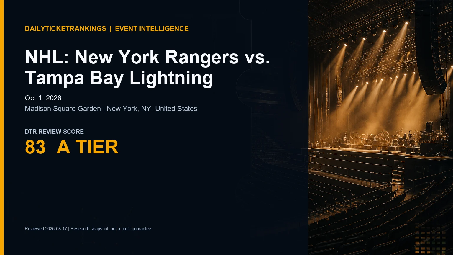 DTR event intelligence card for NHL: New York Rangers vs. Tampa Bay Lightning at Madison Square Garden on Oct 1, 2026